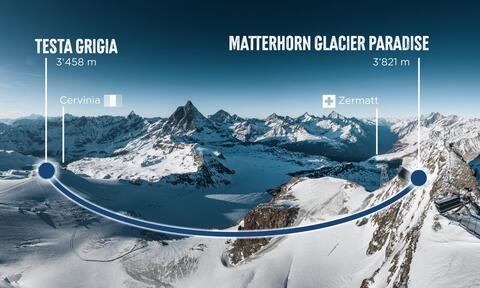 Matterhorn Alpine Crossing: ab dem 1. Juli 2023 wird die Grenze überschritten
